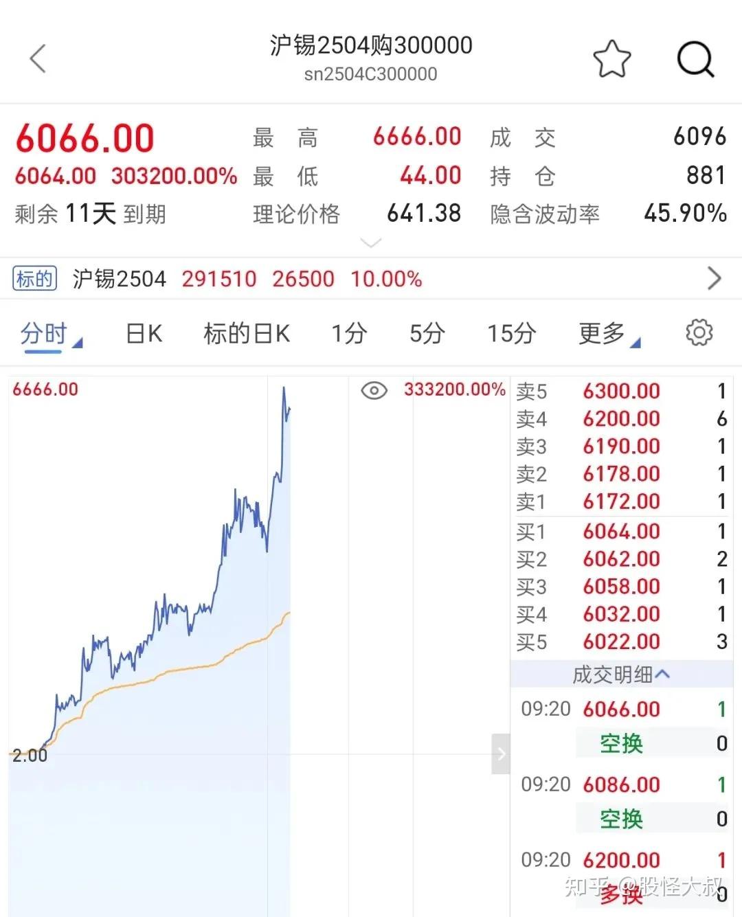 九游网页版登录入口-关于风云突变山东泰山冲刺阶段主帅复盘；亚冠版图或变；气氛紧张；数据趋势出现新变化的信息